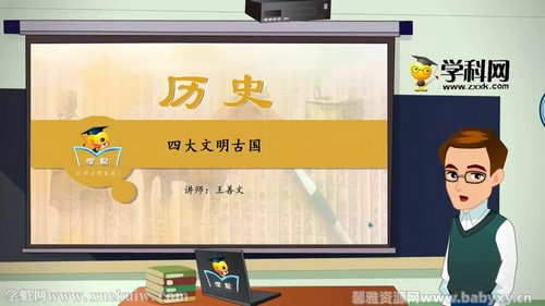 学科网初中历史王善文世界古代史课程6讲 百度网盘保存 学科网初中历史王善文世界古代史课程6讲 百度网盘保存