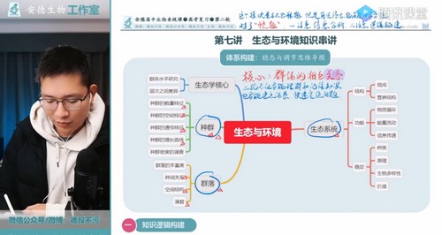 腾讯课堂2022高考生物李林二轮复习模块一:体系构建(完结)百度网盘保存 腾讯课堂2022高考生物李林二轮复习模块一:体系构建(完结)百度网盘保存