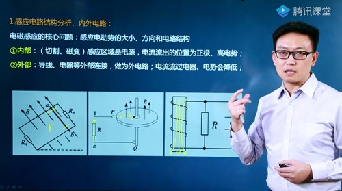 ��Ѷ����2022�߿�����������ָ�ϰ����Ÿ�Ӧר��� ����˫�˴������⣨¼����ᣩ�ٶ����̱���