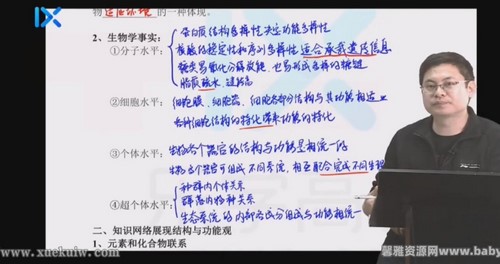 2022乐学高考生物任春磊第四阶段 百度网盘 2022乐学高考生物任春磊第四阶段 百度网盘