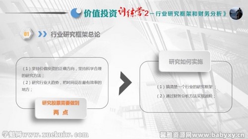 价值投资训练营2:行业研究框架和财务分析(完结)百度网盘保存 价值投资训练营2:行业研究框架和财务分析(完结)百度网盘保存