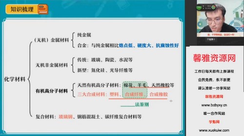 作业帮2022学年初三化学赵萧飞春季冲顶班(中考)百度网盘 作业帮2022学年初三化学赵萧飞春季冲顶班(中考)百度网盘