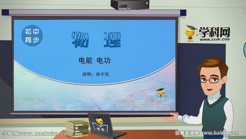 ѧ������ʦ΢���þ��꼶������ѧ��Ƶ���������ٶ����̱���