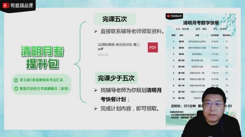 有道2022高考高三数学郭化楠春季菁英班 百度网盘保存 有道2022高考高三数学郭化楠春季菁英班 百度网盘保存