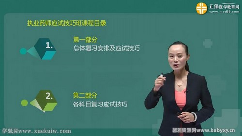 执业药师中药学专业知识一 2019应试技巧班 百度网盘 执业药师中药学专业知识一 2019应试技巧班 百度网盘
