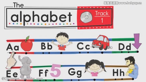 solo美国幼儿园启蒙英语1到6岁全套 百度网盘 solo美国幼儿园启蒙英语1到6岁全套 百度网盘