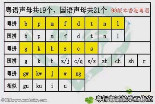 ����ƴ��¼���γ�13�� ��ۻ����ݻ��㶫�� �ٶ�����