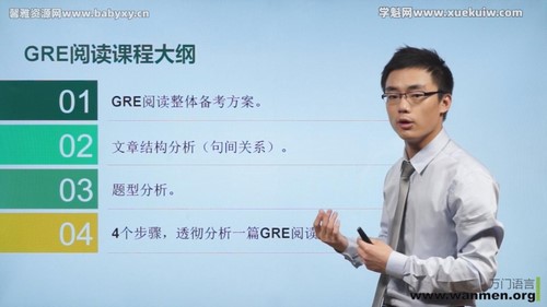 ���Ŵ�ѧGRE�Ķ����� �ٶ����̱���