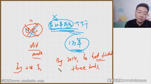 高途2022高考高三英语张健点睛班(押题课)百度网盘 高途2022高考高三英语张健点睛班(押题课)百度网盘