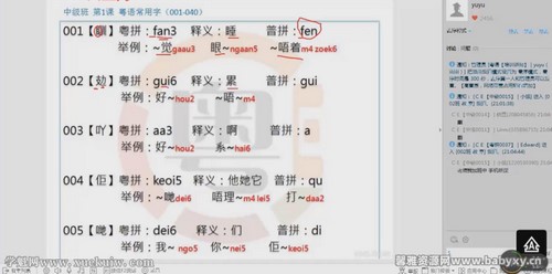 ����CE��ѵ�����ﳣ��200�־���¼��10�ڿ� �ٶ�����