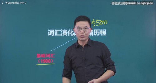 2021������Ӣ��ȫ�̰� �ٶ����̱���