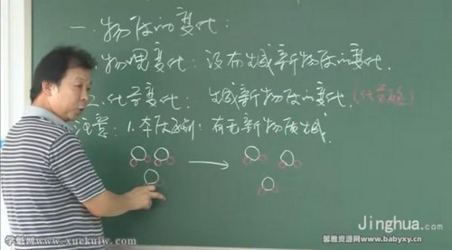 ���л�ѧ����������ı�������ߡ���������ѧͬ����� �ٶ����̱���