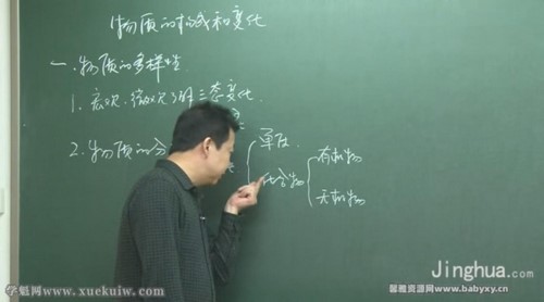 初中化学郭魁昌:出谋“化”策——中考总复习冲刺 百度网盘保存 初中化学郭魁昌:出谋“化”策——中考总复习冲刺 百度网盘保存