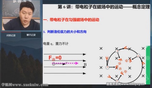 2021���ɭ�߶��������ٰࣨ��ᣩ�ٶ����̱���