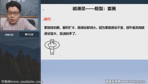 2021年柴森高二物理春季班(完结)百度网盘保存 2021年柴森高二物理春季班(完结)百度网盘保存