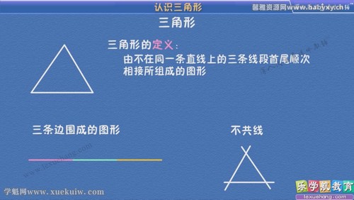 ��ѧ�������˽̰���ѧ���꼶�ϲ�ͬ�������γ̣��������ٶ����̱���