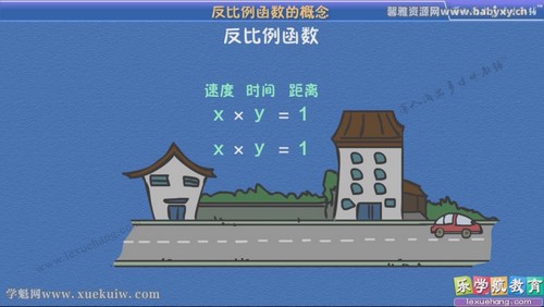 乐学航教育人教版数学九年级下册同步辅导课程(初三)百度网盘保存 乐学航教育人教版数学九年级下册同步辅导课程(初三)百度网盘保存