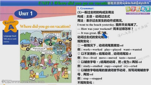 ��ѧ�������˽̰�Ӣ����꼶�ϲ�ͬ�������γ̣��������ٶ����̱���