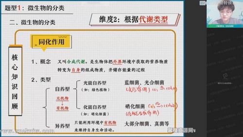 ��ҵ��2022�߶�����˿�Ң������˰� �ٶ����̱���