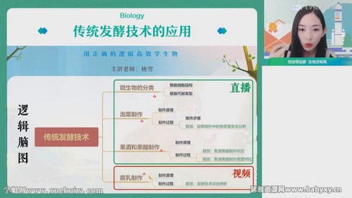 作业帮2022高二生物杨雪春季尖端班 百度网盘保存 作业帮2022高二生物杨雪春季尖端班 百度网盘保存