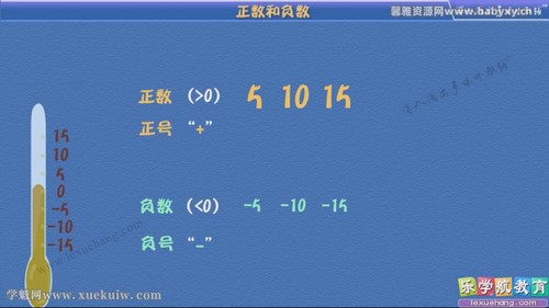 ��ѧ�������˽̰���ѧ���꼶�ϲ�ͬ�������γ̣���һ���ٶ����̱���