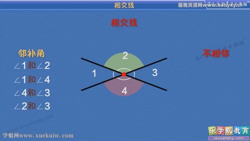 乐学航教育人教版数学七年级下册同步辅导课程(初一)百度网盘 乐学航教育人教版数学七年级下册同步辅导课程(初一)百度网盘