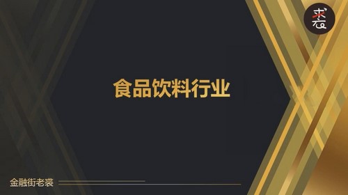 ���õ�20����ҵ�����Σ���ᣩ�ٶ����̱���