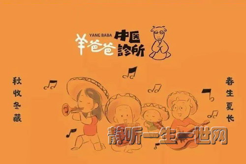 ��ְ���ҽ��������ְ�������