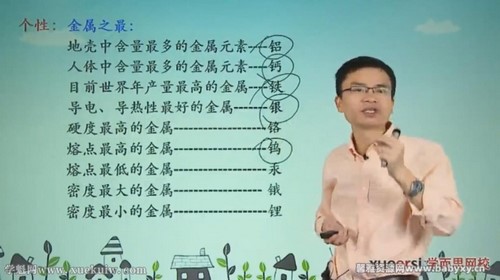 ѧ��˼������ѧ��ѧ�ں��ٿ���ͻ�ư����п��ܸ�ϰ�˽̰潭��25�� �ٶ�����