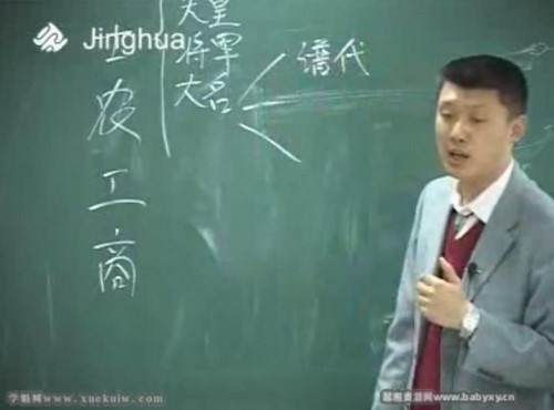 袁腾飞“飞”同凡响 新课标选修1、选修2改革、民主 百度网盘保存 袁腾飞“飞”同凡响 新课标选修1、选修2改革、民主 百度网盘保存