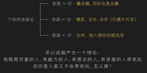 普通人的镰刀3件套:认知、表达、销售 百度网盘 普通人的镰刀3件套:认知、表达、销售 百度网盘