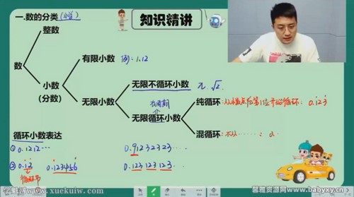 学而思2021秋季五年级数学创新班刘振宇(完结)百度网盘保存 学而思2021秋季五年级数学创新班刘振宇(完结)百度网盘保存