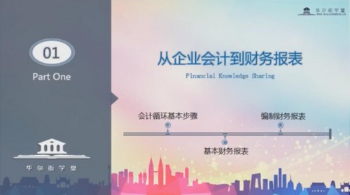 华尔街学堂:财务分析基础与实务(完结)百度网盘保存 华尔街学堂:财务分析基础与实务(完结)百度网盘保存