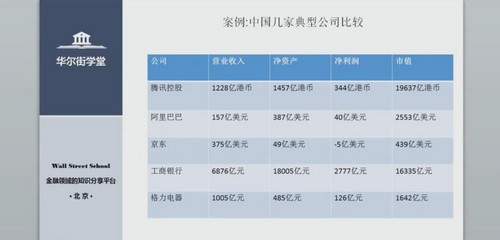 ������ѧ�ã������ֹ�ֵ��ģ����ᣩ�ٶ����̱���