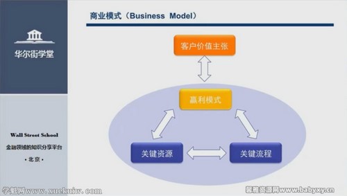 ������ѧ�ã�ȫ�����PEVC������ᣩ�ٶ����̱���