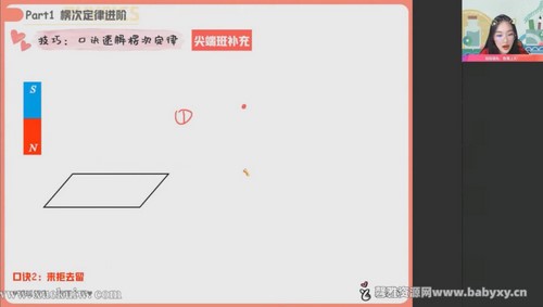 作业帮2022高二物理郑梦瑶春季班 百度网盘保存 作业帮2022高二物理郑梦瑶春季班 百度网盘保存