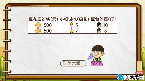 ���ѧ԰2023�˽̰�Сѧ��ѧ���꼶�²ᣨ1.44G������Ƶ���ٶ�����