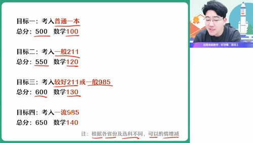 2024��߿���ѧ���������ڰࣨ��������4.48G������Ƶ���ٶ����̱���