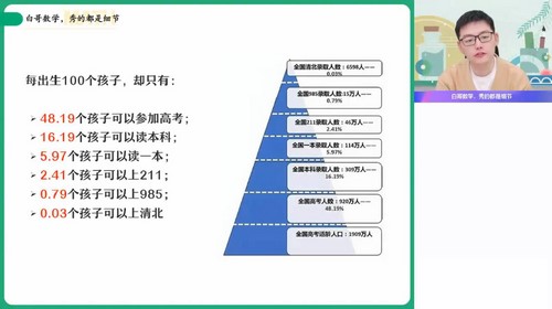 2024年高考数学周永亮暑期班(高三)(4.65G高清视频)百度网盘保存 2024年高考数学周永亮暑期班(高三)(4.65G高清视频)百度网盘保存