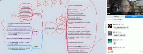 2022法考主观题:文都法考主观题(11.6G高清视频)百度网盘保存 2022法考主观题:文都法考主观题(11.6G高清视频)百度网盘保存