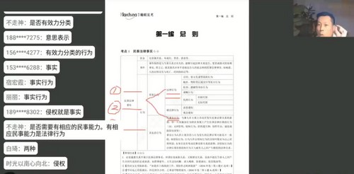 2022柏杜法考客观题(21.9G高清视频)百度网盘保存 2022柏杜法考客观题(21.9G高清视频)百度网盘保存