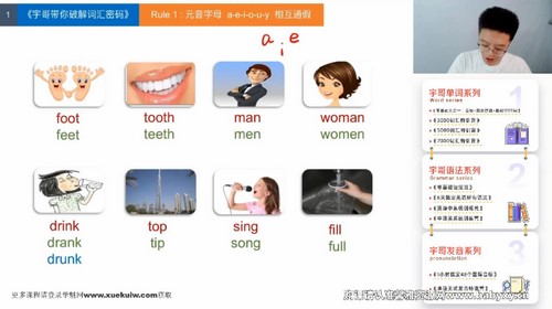 宇哥单词系列:韩宇老师英语5000词汇特训营(6.85G超清视频)百度网盘保存 宇哥单词系列:韩宇老师英语5000词汇特训营(6.85G超清视频)百度网盘保存
