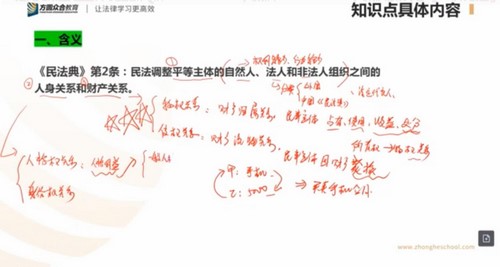 2022�ںϷ����͹��⣨27.1G������Ƶ���ٶ����̱���