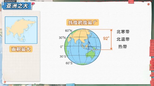 洋葱学园2023人教版初中地理七年级下册(初一)(736M高清视频)百度网盘保存 洋葱学园2023人教版初中地理七年级下册(初一)(736M高清视频)百度网盘保存