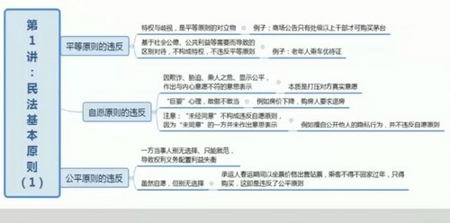 2022��󷨿��͹��⣨95.3G������Ƶ���ٶ����̱���