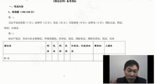 2022��ʦ˽�ӷ����͹��⣨106G������Ƶ���ٶ����̱���