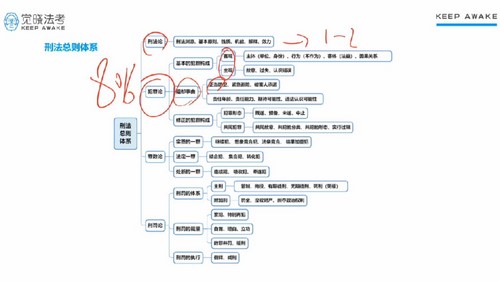 2022����������͹��⣨30.9G������Ƶ���ٶ����̱���