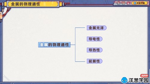 ���ѧ԰2023�˽̰���л�ѧ���꼶�²ᣨ��������1.19G������Ƶ���ٶ����̱���