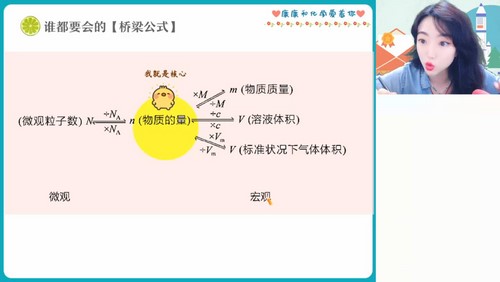 2024年高考化学康冲暑期班(高三)(8.79G高清视频)百度网盘保存 2024年高考化学康冲暑期班(高三)(8.79G高清视频)百度网盘保存