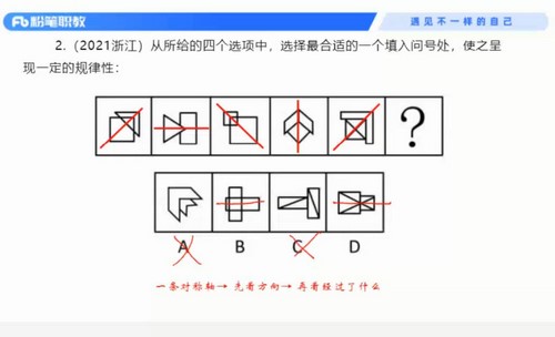 2023�����۱�980ϵͳ��ǿ����ϰ���������ԣ���1.86G������Ƶ���ٶ�����